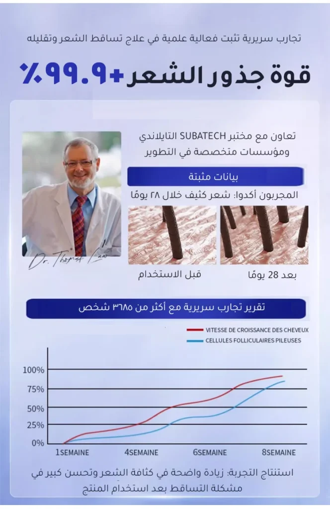 يدعم نمو الشعر ويزيد من كثافته الطبيعية